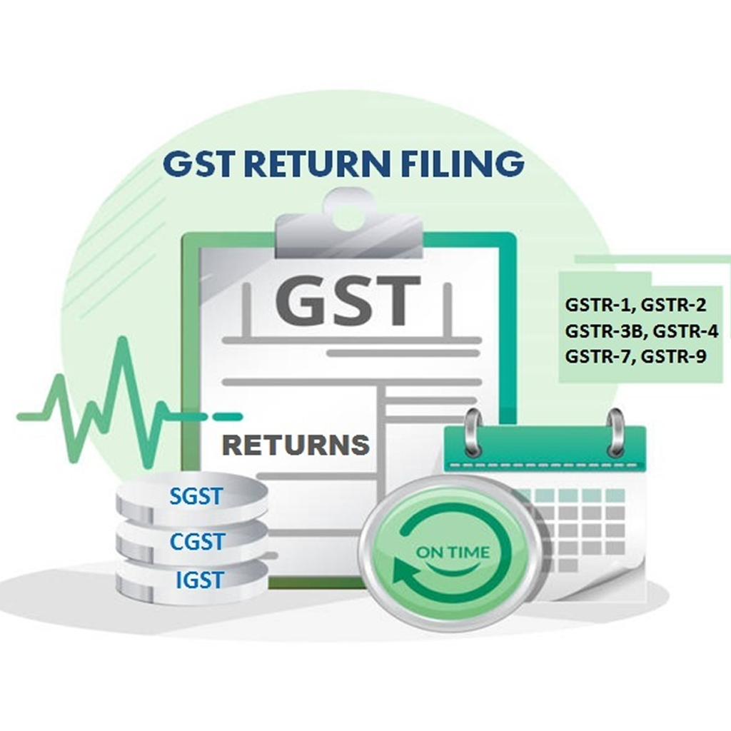 GST Filing
